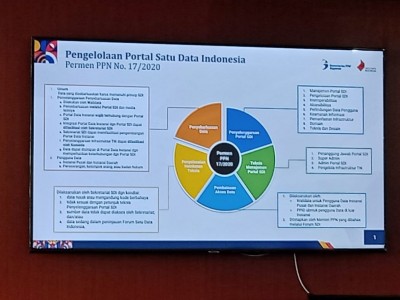 Portal Satu Data Milik Pemkab Muba Sudah…