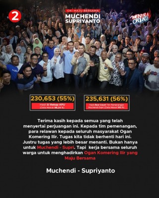 Unggul Quick Count, Ketua Tim Muchendi -…